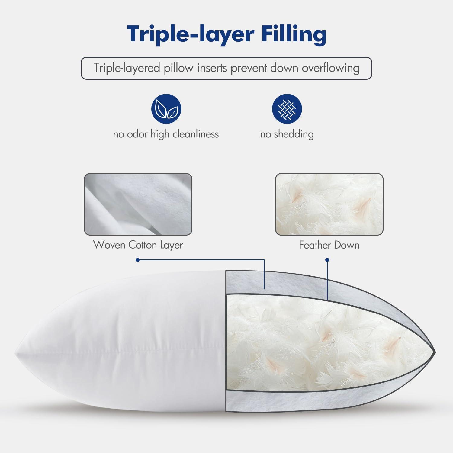 imageMIULEE 26x26 Euro Pillow InsertsSet of 2 Down Feather Throw Pillows for Couch Sofa Bed Decorative Fluffy Throw Pillow Inserts Cotton FabricWhite4