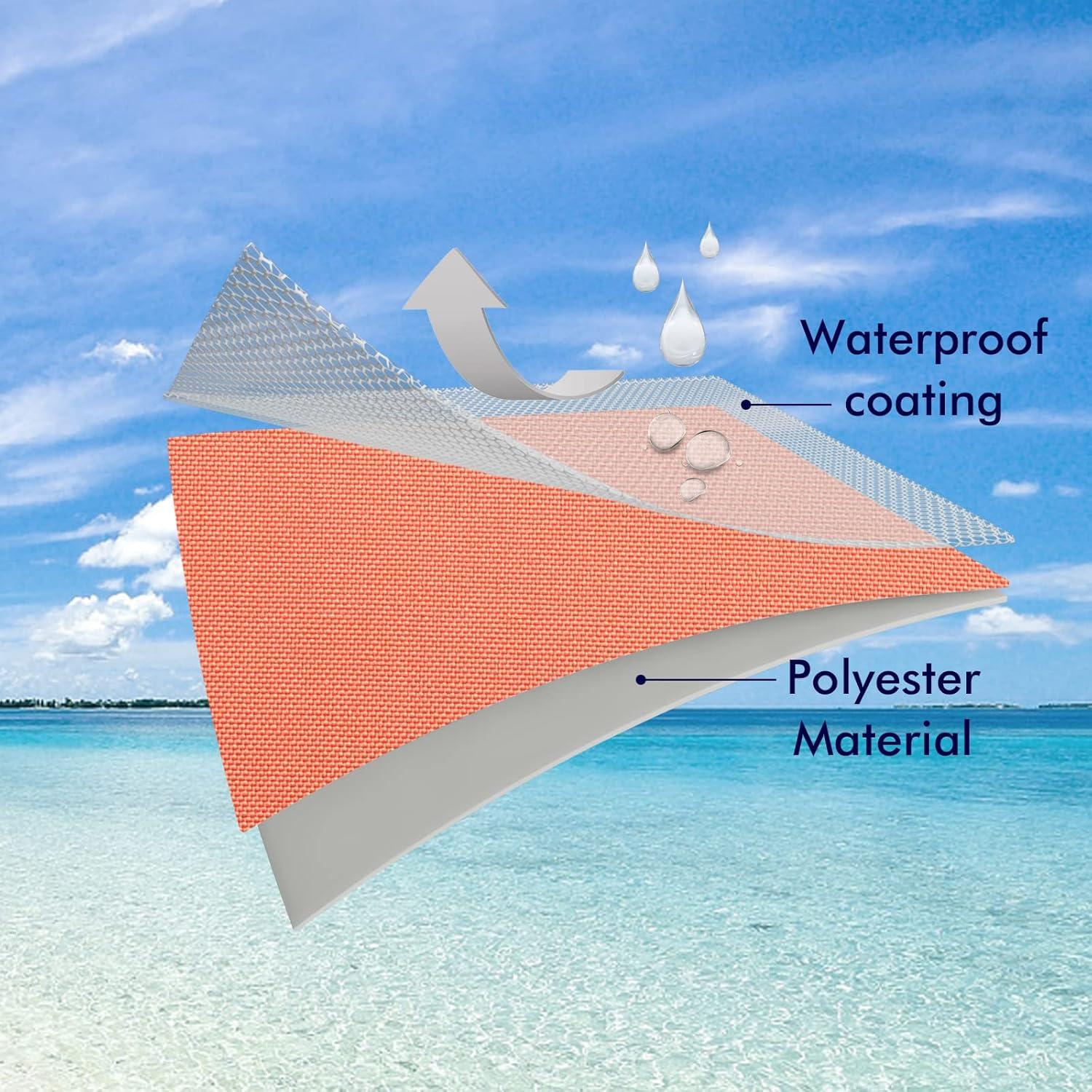 imageMIULEE Pack of 2 Decorative Outdoor Waterproof Pillow Covers Square Garden Cushion Sham Throw Pillowcase Summer Shell for Patio Tent Couch 18x18 Inch Pale GreenCoral Red