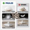 MIULEE 20×20 Pillow Inserts, Pack of 2 Down Feather Premium Throw Pillows with Cotton Fabric for Bed Couch Living Room Sofa(2)