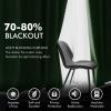 MIULEE Black Out Velvet Curtains 96 Inch Length for Room Darkening Long Blackout Curtains with Grommet Top for Bedroom/Living Room Light Blocking Thermal Insulating Soundproof Set of 2， Black(Emerald Green)