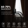 MIULEE Black Out Velvet Curtains 96 Inch Length for Room Darkening Long Blackout Curtains with Grommet Top for Bedroom/Living Room Light Blocking Thermal Insulating Soundproof Set of 2， Black(Blush Beige)