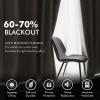 MIULEE Black Out Velvet Curtains 96 Inch Length for Room Darkening Long Blackout Curtains with Grommet Top for Bedroom/Living Room Light Blocking Thermal Insulating Soundproof Set of 2， Black(Beige)