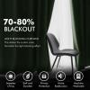 MIULEE Black Out Velvet Curtains 96 Inch Length for Room Darkening Long Blackout Curtains with Grommet Top for Bedroom/Living Room Light Blocking Thermal Insulating Soundproof Set of 2， Black(Olive Green)