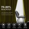 MIULEE Black Out Velvet Curtains 96 Inch Length for Room Darkening Long Blackout Curtains with Grommet Top for Bedroom/Living Room Light Blocking Thermal Insulating Soundproof Set of 2， Black(Olive)