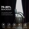 MIULEE Black Out Velvet Curtains 96 Inch Length for Room Darkening Long Blackout Curtains with Grommet Top for Bedroom/Living Room Light Blocking Thermal Insulating Soundproof Set of 2， Black(Purple)