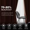 MIULEE Black Out Velvet Curtains 96 Inch Length for Room Darkening Long Blackout Curtains with Grommet Top for Bedroom/Living Room Light Blocking Thermal Insulating Soundproof Set of 2， Black(Terracotta)