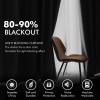MIULEE Black Out Velvet Curtains 96 Inch Length for Room Darkening Long Blackout Curtains with Grommet Top for Bedroom/Living Room Light Blocking Thermal Insulating Soundproof Set of 2， Black(Black)