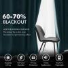 MIULEE Black Out Velvet Curtains 96 Inch Length for Room Darkening Long Blackout Curtains with Grommet Top for Bedroom/Living Room Light Blocking Thermal Insulating Soundproof Set of 2， Black(Teal)