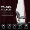 MIULEE Black Out Velvet Curtains 96 Inch Length for Room Darkening Long Blackout Curtains with Grommet Top for Bedroom/Living Room Light Blocking Thermal Insulating Soundproof Set of 2， Black(Red)