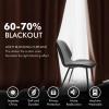 MIULEE Black Out Velvet Curtains 96 Inch Length for Room Darkening Long Blackout Curtains with Grommet Top for Bedroom/Living Room Light Blocking Thermal Insulating Soundproof Set of 2， Black(Dusty Rose)