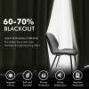 MIULEE Black Out Velvet Curtains 96 Inch Length for Room Darkening Long Blackout Curtains with Grommet Top for Bedroom/Living Room Light Blocking Thermal Insulating Soundproof Set of 2， Black(Sage Green)