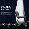 MIULEE Black Out Velvet Curtains 96 Inch Length for Room Darkening Long Blackout Curtains with Grommet Top for Bedroom/Living Room Light Blocking Thermal Insulating Soundproof Set of 2， Black(Royal Blue)