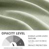 MIULEE Christmas Hunter Green Faux Linen Textured Curtains 84 Inch Length 2 Panels Set for Living Room Bedroom Farmhouse Burlap Weave Semi Sheer Grommet Top Light Filtering Window Drapes, W37xL84(Sage Green)