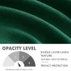 MIULEE Christmas Hunter Green Faux Linen Textured Curtains 84 Inch Length 2 Panels Set for Living Room Bedroom Farmhouse Burlap Weave Semi Sheer Grommet Top Light Filtering Window Drapes, W37xL84(Hunter Green)