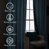 MIULEE Hot Pink Velvet Curtains 84 inches 2 Panels – Luxury Room Darkening Window Drapes for Bedroom Living Room Thermal Insulated Super Soft Blackout, Back Tab Rod Pocket Pinch Pleated, W52 x L84(Stone Blue)