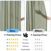 MIULEE Hunter Green Privacy Sheer Curtains That Let Light in 90 Inches Long Non-See-Through Semi Sheer Curtain Light Filtering Window Christmas Drapes for Living Room Bedroom 2 Panels Set 42 X 90(Sage Green)