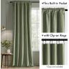 MIULEE Navy Blue Velvet Curtains 84 Inch Long Luxury Super Soft Thermal Insulated Blackout Curtains Room Darkening Drapes Rod Pocket Design for Bedroom Living Room Set of 2 Panels, W40 x L84 Inch(Sage Green)
