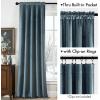 MIULEE Navy Blue Velvet Curtains 84 Inch Long Luxury Super Soft Thermal Insulated Blackout Curtains Room Darkening Drapes Rod Pocket Design for Bedroom Living Room Set of 2 Panels, W40 x L84 Inch(Stone Blue)
