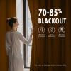 MIULEE Navy Blue Velvet Curtains 84 Inch Long Luxury Super Soft Thermal Insulated Blackout Curtains Room Darkening Drapes Rod Pocket Design for Bedroom Living Room Set of 2 Panels, W40 x L84 Inch(Golden Brown)