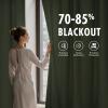 MIULEE Navy Blue Velvet Curtains 84 Inch Long Luxury Super Soft Thermal Insulated Blackout Curtains Room Darkening Drapes Rod Pocket Design for Bedroom Living Room Set of 2 Panels, W40 x L84 Inch(Sage Green)