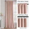 MIULEE Navy Blue Velvet Curtains 84 Inch Long Luxury Super Soft Thermal Insulated Blackout Curtains Room Darkening Drapes Rod Pocket Design for Bedroom Living Room Set of 2 Panels, W40 x L84 Inch(Baby Pink)