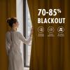 MIULEE Navy Blue Velvet Curtains 84 Inch Long Luxury Super Soft Thermal Insulated Blackout Curtains Room Darkening Drapes Rod Pocket Design for Bedroom Living Room Set of 2 Panels, W40 x L84 Inch(Mustard Yellow)