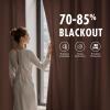 MIULEE Navy Blue Velvet Curtains 84 Inch Long Luxury Super Soft Thermal Insulated Blackout Curtains Room Darkening Drapes Rod Pocket Design for Bedroom Living Room Set of 2 Panels, W40 x L84 Inch(Baby Pink)