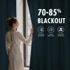 MIULEE Navy Blue Velvet Curtains 84 Inch Long Luxury Super Soft Thermal Insulated Blackout Curtains Room Darkening Drapes Rod Pocket Design for Bedroom Living Room Set of 2 Panels, W40 x L84 Inch(Stone Blue)