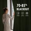 MIULEE Navy Blue Velvet Curtains 84 Inch Long Luxury Super Soft Thermal Insulated Blackout Curtains Room Darkening Drapes Rod Pocket Design for Bedroom Living Room Set of 2 Panels, W40 x L84 Inch(Olive Green)