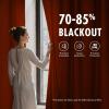 MIULEE Navy Blue Velvet Curtains 84 Inch Long Luxury Super Soft Thermal Insulated Blackout Curtains Room Darkening Drapes Rod Pocket Design for Bedroom Living Room Set of 2 Panels, W40 x L84 Inch(Burnt Orange)