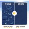 MIULEE Outdoor Christmas Pillow Covers Red Waterproof Decorative Patio Throw Pillow Covers Fade Resistant for Furniture Tent Couch Sofa Living Room Pack of 2 Spring Summer Pillowcases 18×18 Inch(Navy Blue)