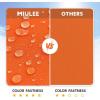 MIULEE Outdoor Christmas Pillow Covers Red Waterproof Decorative Patio Throw Pillow Covers Fade Resistant for Furniture Tent Couch Sofa Living Room Pack of 2 Spring Summer Pillowcases 18×18 Inch(Orange)