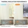MIULEE White Thermal Insulated Curtains 84 Inches Long 2 Panels Set for Summer Heat Blocking Non See Through Privacy Thick Semi Sheer Light Filtering Back Tab Window Drapes for Bedroom Living Room(Ivory)