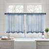 MIULEE Dark Green Sheer Curtains 36 inch Length 2 Panels Kitchen Window Curtains Over Sink, Christmas Short Small Tiers for Bathroom Cafe Linen Textured Light Filtering Half Curtain Rod Pocket Decor(Dusty Blue)