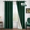 MIULEE Upgraded Thermal Insulated 100% Blackout Velvet Curtains for Christmas 84 Inches Long Hunter Green Curtain Drapes for Luxury Bedroom Living Room Darkening Grommet Light Blocking Set of 2(Hunter Green)