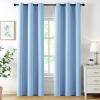 MIULEE Burgundy Red Blackout Curtains for Bedroom Living Room 72 Inches Long 2 Panels, Thermal Insulated Drapes Solid Grommet Top Noise Reduction Christmas Window Treatments W40 x L72 Inch(Sky Blue)
