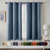 MIULEE Burgundy Red Blackout Curtains for Bedroom Living Room 72 Inches Long 2 Panels, Thermal Insulated Drapes Solid Grommet Top Noise Reduction Christmas Window Treatments W40 x L72 Inch(Stone Blue)