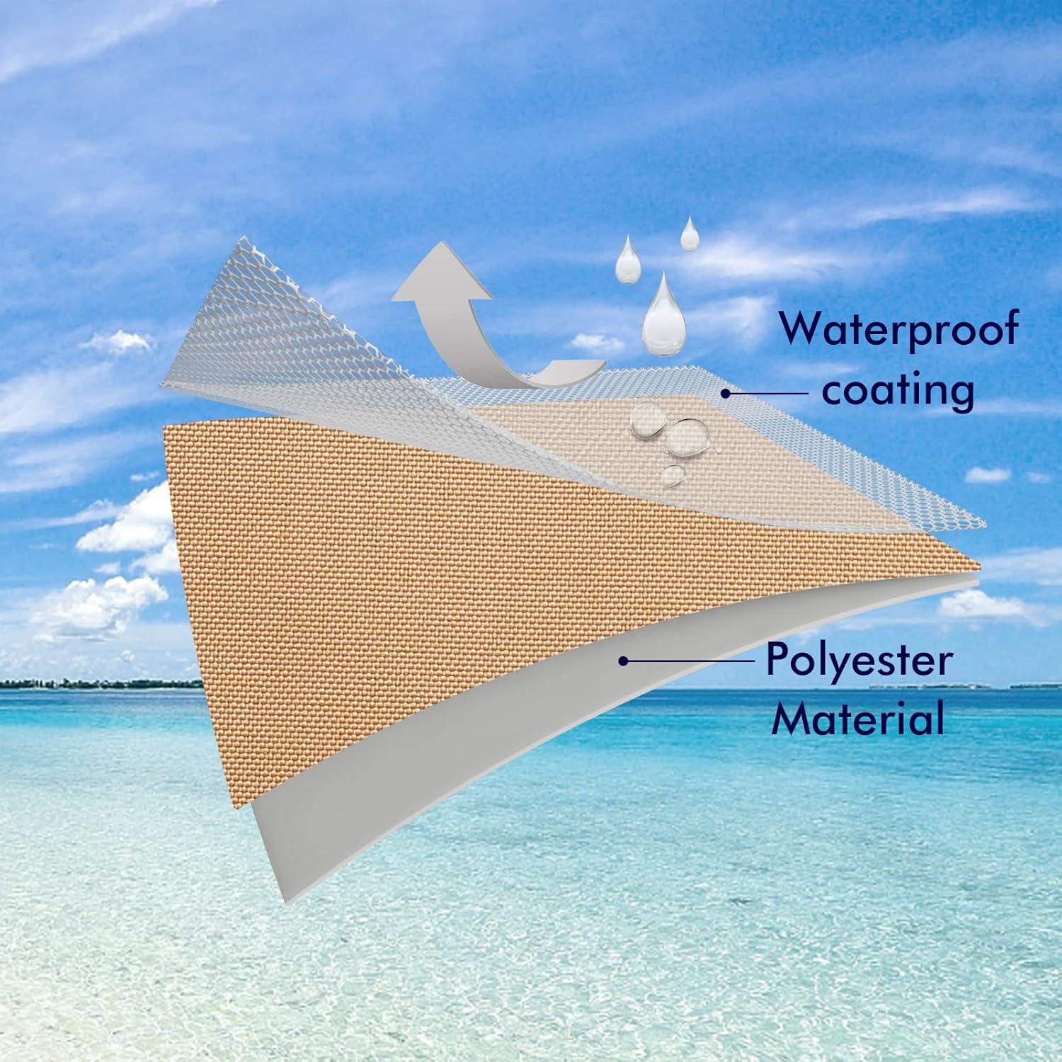 imageMIULEE Pack of 2 Decorative Outdoor Waterproof Pillow Covers Square Garden Cushion Sham Throw Pillowcase Shell for Spring Patio Tent Couch 18x18 Inch Teal BlueLight Brown