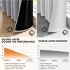 MIULEE Cream 100% Blackout Curtains for Bedroom 63 Inch Long, 2 Thick Layers Thermal Insulated Black Out Window Curtains with Black Liner, Noise Reducing Grommet Living Room Drapes 2 Panels Set Ivory(Light Grey)