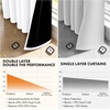 MIULEE Cream 100% Blackout Curtains for Bedroom 63 Inch Long, 2 Thick Layers Thermal Insulated Black Out Window Curtains with Black Liner, Noise Reducing Grommet Living Room Drapes 2 Panels Set Ivory(White)