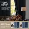 MIULEE Cream 100% Blackout Curtains for Bedroom 63 Inch Long, 2 Thick Layers Thermal Insulated Black Out Window Curtains with Black Liner, Noise Reducing Grommet Living Room Drapes 2 Panels Set Ivory(Stone Blue)