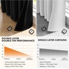 MIULEE Cream 100% Blackout Curtains for Bedroom 63 Inch Long, 2 Thick Layers Thermal Insulated Black Out Window Curtains with Black Liner, Noise Reducing Grommet Living Room Drapes 2 Panels Set Ivory(Black)