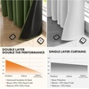 MIULEE Cream 100% Blackout Curtains for Bedroom 63 Inch Long, 2 Thick Layers Thermal Insulated Black Out Window Curtains with Black Liner, Noise Reducing Grommet Living Room Drapes 2 Panels Set Ivory(Olive Green)