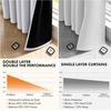 MIULEE Cream 100% Blackout Curtains for Bedroom 63 Inch Long, 2 Thick Layers Thermal Insulated Black Out Window Curtains with Black Liner, Noise Reducing Grommet Living Room Drapes 2 Panels Set Ivory(Greyish White)