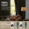 MIULEE Cream 100% Blackout Curtains for Bedroom 63 Inch Long, 2 Thick Layers Thermal Insulated Black Out Window Curtains with Black Liner, Noise Reducing Grommet Living Room Drapes 2 Panels Set Ivory(Sage Green)