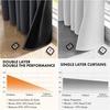 MIULEE Cream 100% Blackout Curtains for Bedroom 63 Inch Long, 2 Thick Layers Thermal Insulated Black Out Window Curtains with Black Liner, Noise Reducing Grommet Living Room Drapes 2 Panels Set Ivory(Grey)