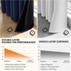 MIULEE Cream 100% Blackout Curtains for Bedroom 63 Inch Long, 2 Thick Layers Thermal Insulated Black Out Window Curtains with Black Liner, Noise Reducing Grommet Living Room Drapes 2 Panels Set Ivory(Navy Blue)