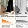 MIULEE Cream 100% Blackout Curtains for Bedroom 63 Inch Long, 2 Thick Layers Thermal Insulated Black Out Window Curtains with Black Liner, Noise Reducing Grommet Living Room Drapes 2 Panels Set Ivory(Sage Green)