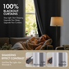 MIULEE Cream 100% Blackout Curtains for Bedroom 63 Inch Long, 2 Thick Layers Thermal Insulated Black Out Window Curtains with Black Liner, Noise Reducing Grommet Living Room Drapes 2 Panels Set Ivory(Greyish White)