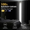 MIULEE Navy Blue and Greyish White Ombre Blackout Curtains, Full Room Darkening Thermal Insulated 84 Inches Long Drapes for Bedroom/Living Room Grommet Window Treatments Modern 52Wx84L, Set of 2(Dark Blue and Greyish White)